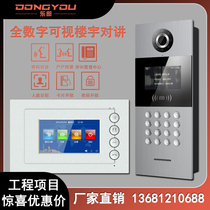 East Mail Digital TCP IP Network Visual Building Talkback Cell Door Machine Ban System Doorbell 