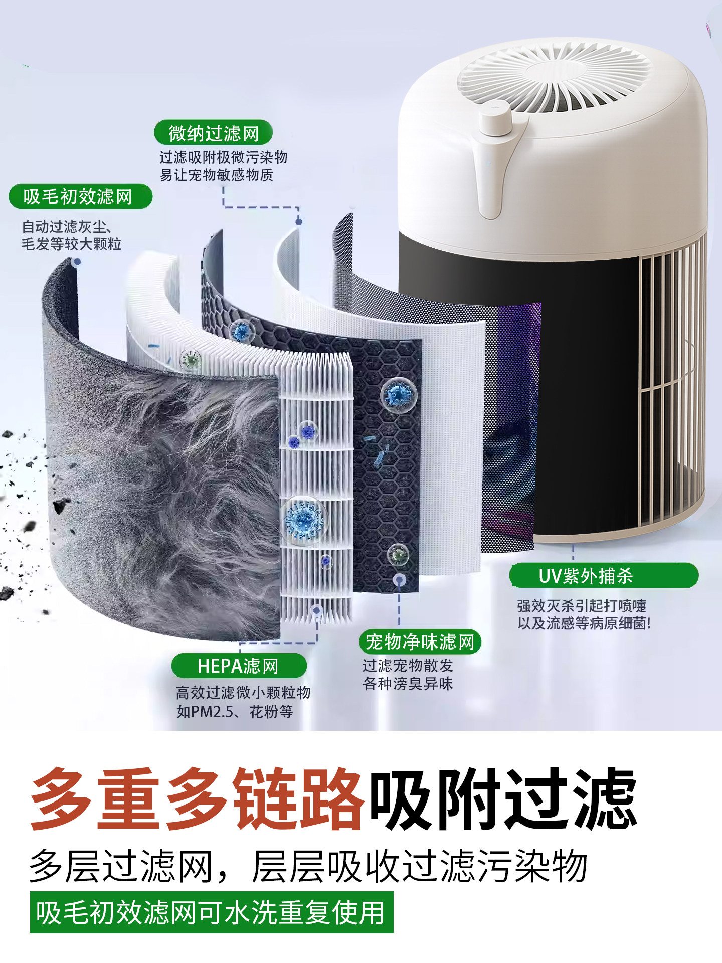 Cat Hair Vacuum Cleaner, Air Purifier, Fully Automatic Cat Hair Removal Device, Hair Removal Machine for Removing Floating Hair and Dog Hair