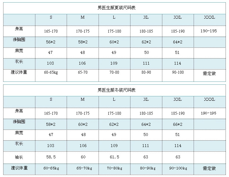Uniforme infirmière - Ref 1859135 Image 44