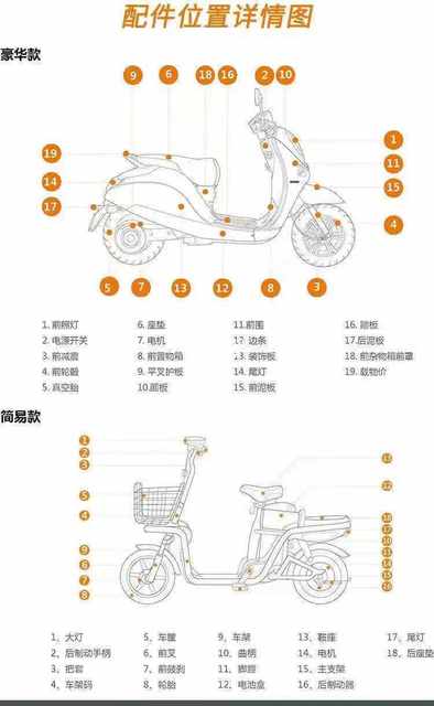 Yadi electric car original genuine original commonly used paint accessories plastic shell full set of appearance parts headlights