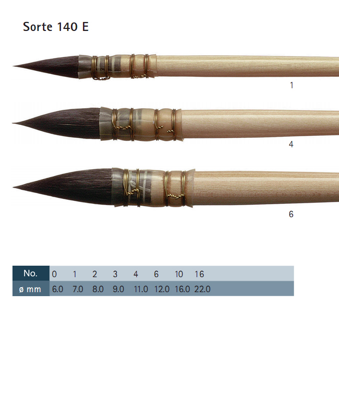 German old character handmade pen factory HABICO pure squirrel wool pointed French style mop pen watercolor pen 140E