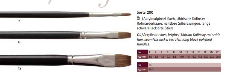 German pen factory HABICO mink hair flat pen 200 series watercolor oil painting