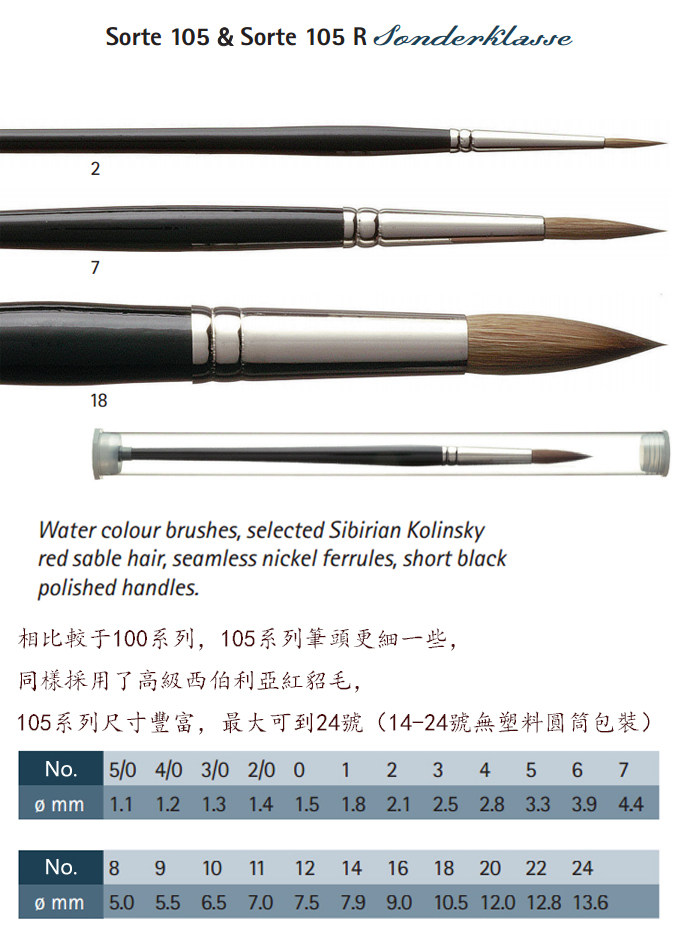 German time-honored handmade pen factory HABICO advanced Kolinski mink watercolor pen 105R series