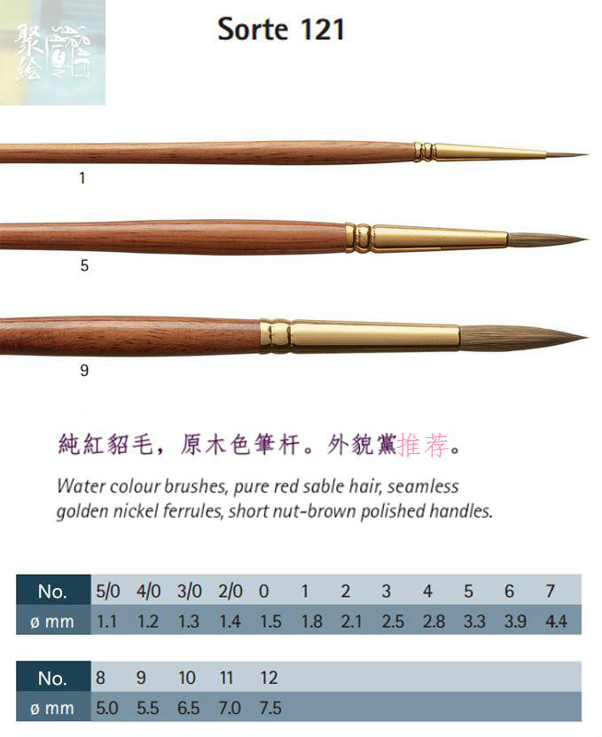 German century-old pen factory HABICO mink hair watercolor pen 121 series wood color pen