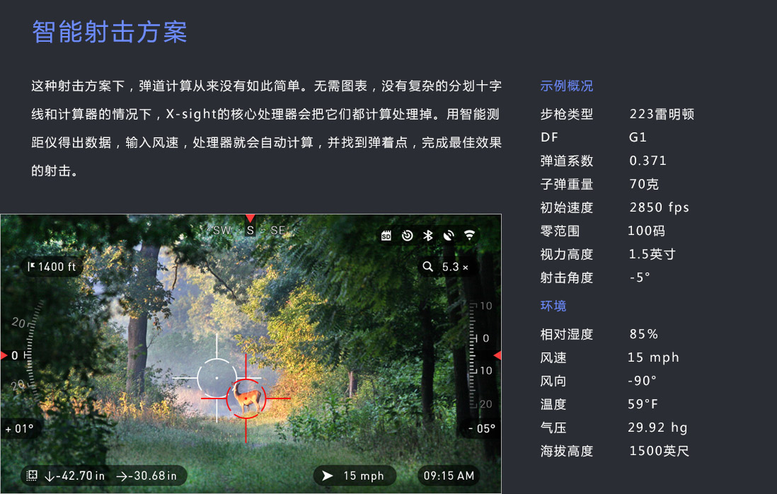 ATN X-Sight HD II智能的射擊方案：這種射擊方案下，彈道計(jì)算從來沒有如此簡單。無需圖表，沒有復(fù)雜的分劃十字線和計(jì)算器的情況下，X-sight的核心處理器會(huì)把它們都計(jì)算處理掉。用智能測距儀得出數(shù)據(jù)，輸入風(fēng)速，處理器就會(huì)自動(dòng)計(jì)算，并找到彈著點(diǎn)，完成*效果的射擊。