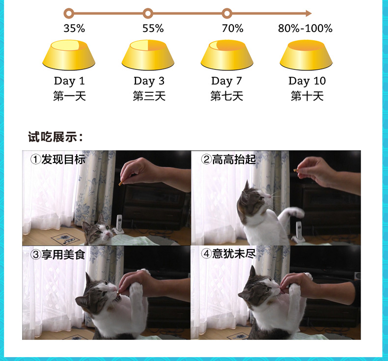 Inabao loạt tuyệt vời và ngon đa loạt hương vị lễ hội cua mực mực mèo ăn nhẹ 25g Review các loại hạt cho mèo