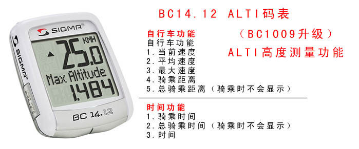 Tableau de bord vélo - Ref 2428675 Image 5