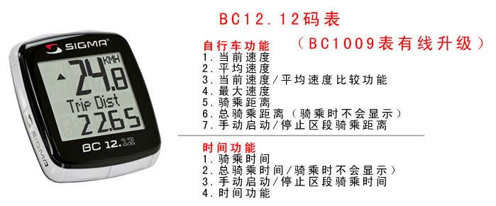 Tableau de bord vélo - Ref 2428675 Image 7