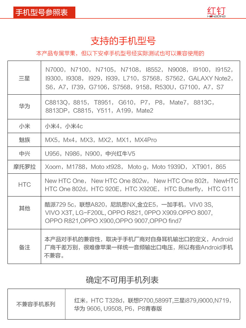 Connecteur pour téléphone portable - Ref 321449 Image 20