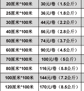 белый Пузырьковая пленка_02.gif