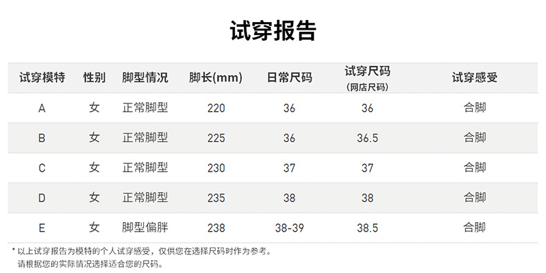 阿迪达斯 neo LITE RACER 男女休闲鞋 图9