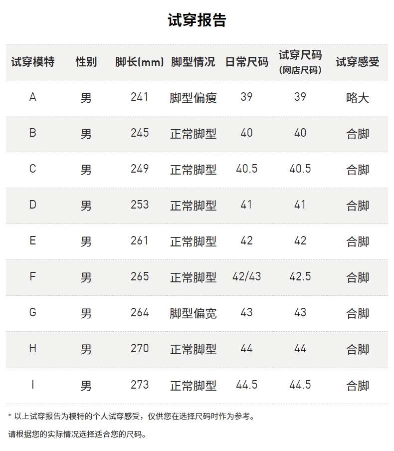 阿迪达斯 三叶草 NITEBALL 男女休闲运动鞋 奶包鞋 图15