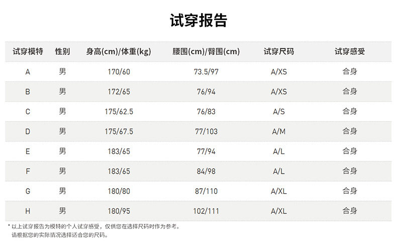 阿迪达斯 男士秋冬加绒 训练针织长裤 图7
