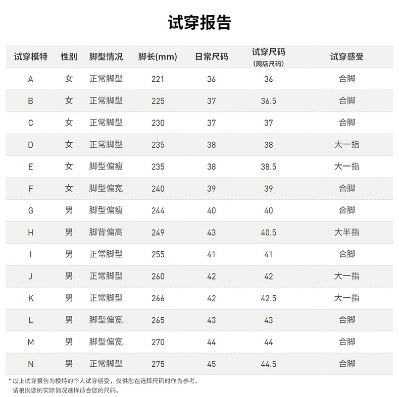 阿迪达斯 MARATHON TECH 男女运动鞋 全掌BOOST中底 图9