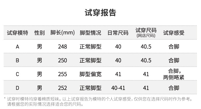 阿迪达斯 三叶草 LA TRAINER II 男子经典运动鞋 中底可更换 图9