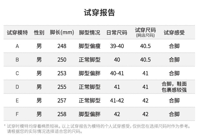阿迪达斯 Energy Cloud m 男子跑步运动鞋 图9