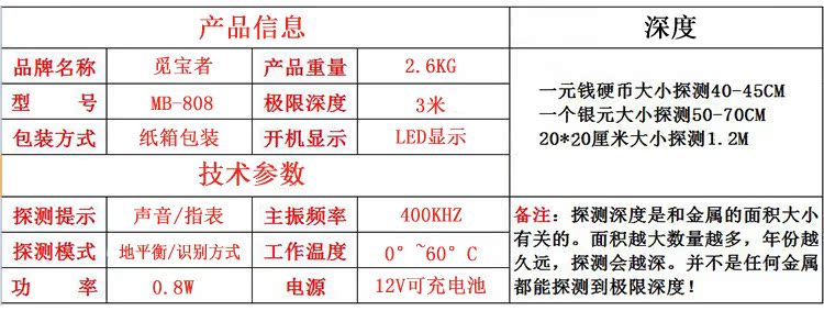 máy dò kim loại cầm tay dưới nước Khảo cổ tìm kho báu vàng bạc phải sử dụng công cụ kho báu Máy dò kim loại ngầm sâu độ sâu 6 mét 6 mét - Thiết bị kiểm tra an toàn máy dò kim loại dưới lòng đất cụ