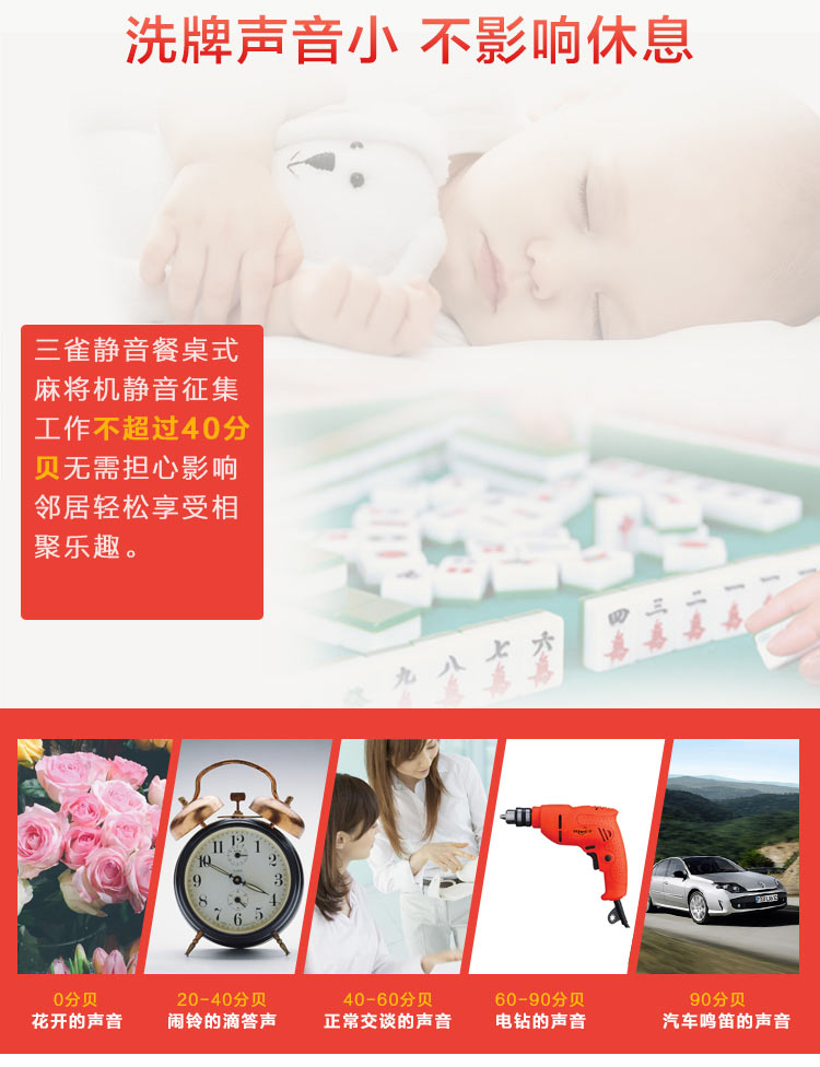 Máy ba cánh tự động ba cánh máy gấp bốn lần máy xiên con lăn tàu lượn mạt bàn bàn châu Âu sử dụng kép câm - Các lớp học Mạt chược / Cờ vua / giáo dục bộ bài mạt chược