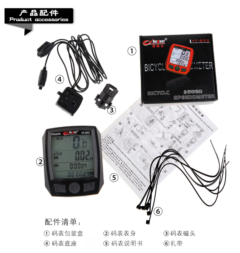 Tableau de bord vélo - Ref 2439078 Image 24