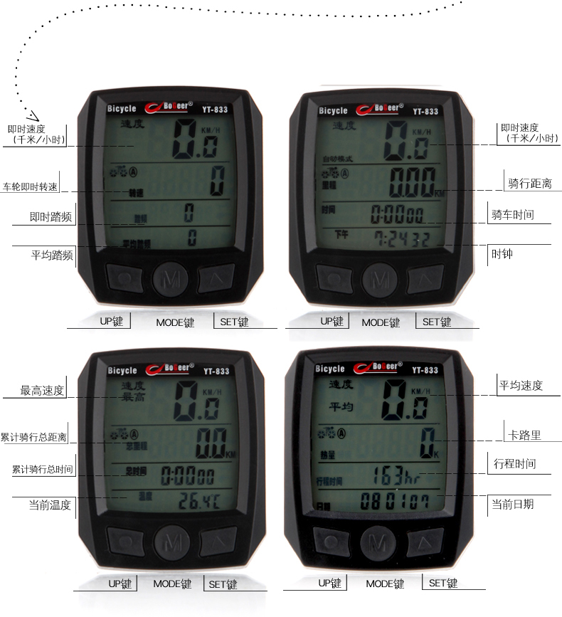 Tableau de bord vélo - Ref 2439078 Image 10