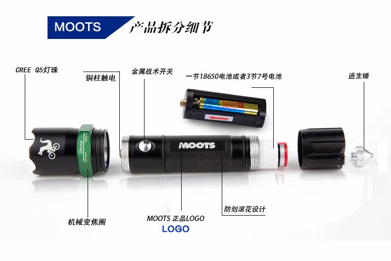 Eclairage pour vélo MOOTS - phare - Ref 2398061 Image 17