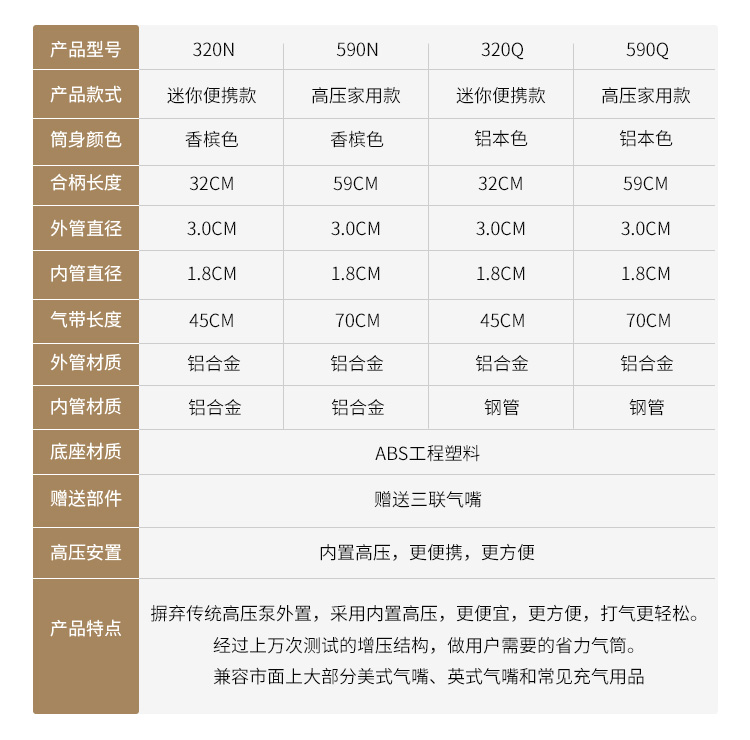 Pompe à vélo HONOR - Ref 2389164 Image 9