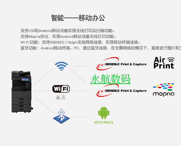 Máy photocopy kỹ thuật số Toshiba 2508a chính hãng Máy photocopy Toshiba DP-2508A Cho thuê máy mới 180 hàng tháng - Máy photocopy đa chức năng