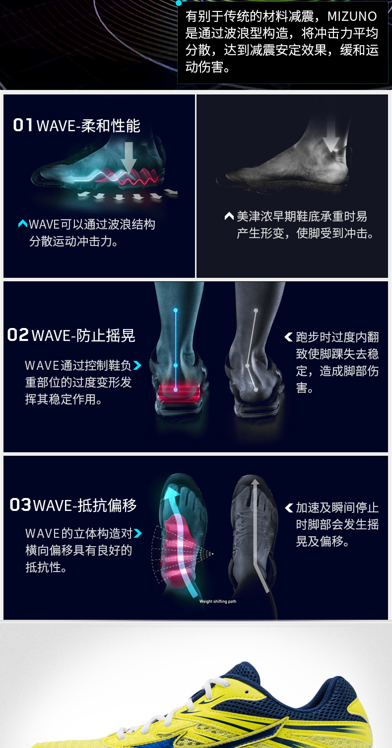 Mizuno Mizuno sốc hấp thụ chống trượt giày chống trượt nam chạy bộ WAVE ZEST J1GR159830 giày đi bộ nữ