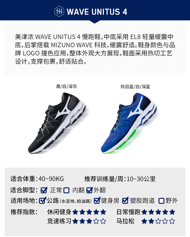 Mizuno Mizuno giảm xóc thoáng khí mang giày chạy bộ nam giày thể thao UNITUS 4 J1GC182102 giày thể thao adidas nữ