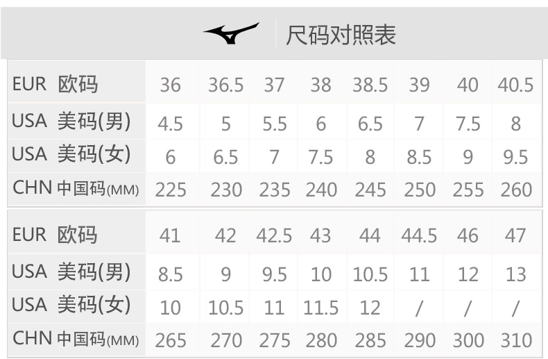Mizuno Mizuno nam giới và phụ nữ sốc hấp thụ mặc thoáng khí chuyên nghiệp giày bóng bàn 81GA183009 các hãng giày sneaker nổi tiếng