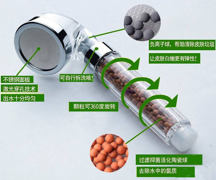 Negative ion shower pressurized sprinkler home bath spray shower hose single head stainless steel panel bath nozzle