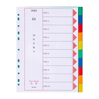 10 страниц без цифрового пластика