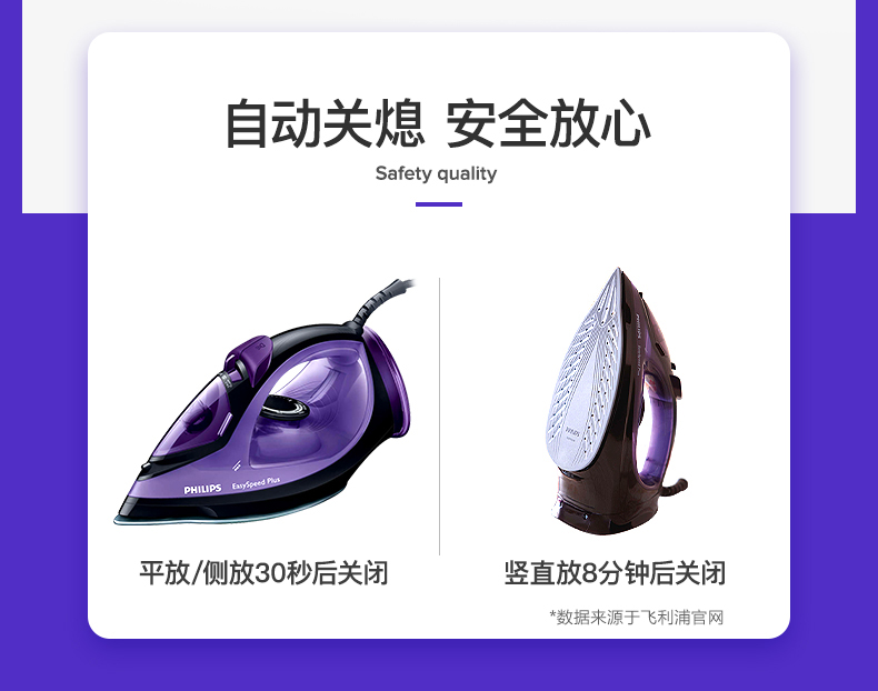 bàn là cầm tay Bàn ủi hơi nước Philips sàn nhà bằng gốm không dính vàng thẳng đứng - Điện sắt bàn ủi hơi nước