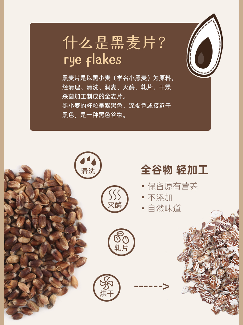 【精力沛】高纤维膳食黑麦片两罐装