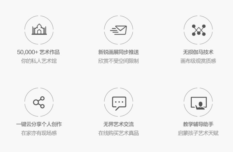 màn hình BOE (BOE) sơn tường sơn độ nét cao màn hình TV màn hình phẳng thông minh vẽ tranh tường nghệ thuật 32-inch khung ảnh - Khung ảnh kỹ thuật số bán khung ảnh điện tử