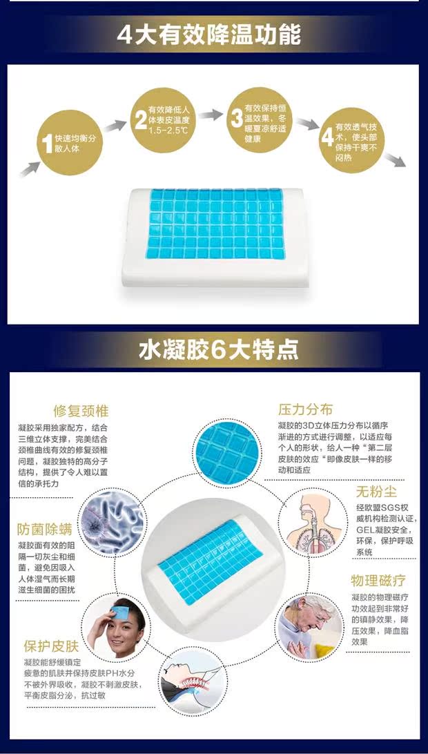 Mùa hè Mùa hè Mát Gel Không gian Bộ nhớ Bông Gối Cao và Thấp Slow Rebound Sponge Gối Người lớn gối sofa