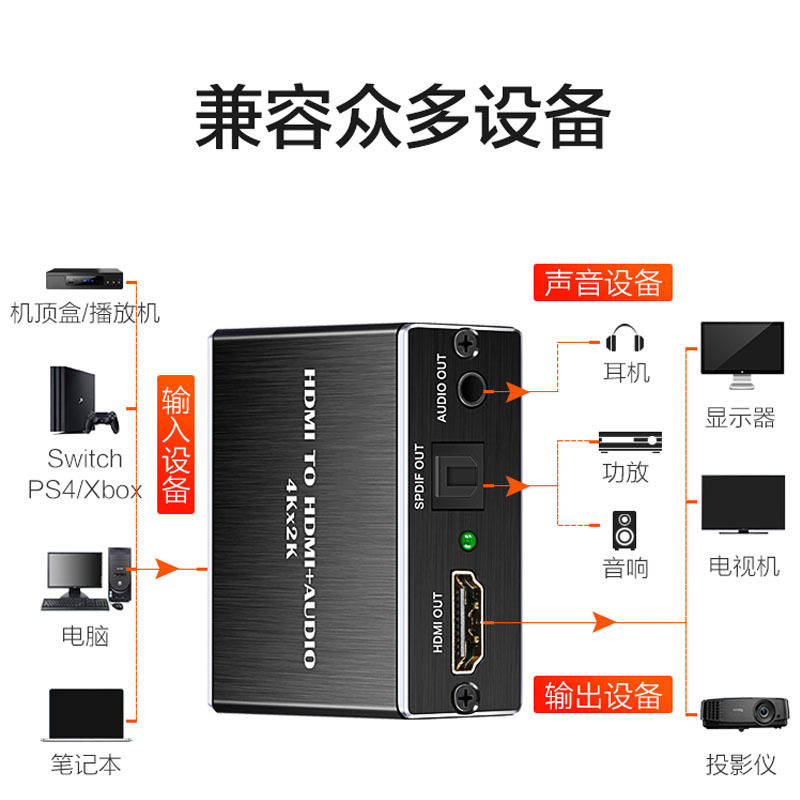 Tv Hd HDMI to 3.5mm Rca Optical Amplifier Speaker Ps Output Audio Splitter