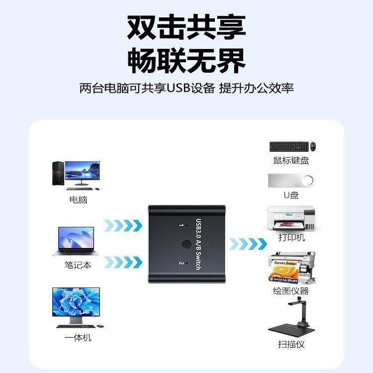 Computer 2-In-1-Out Shared Mouse and Keyboard Usb3.0 Printer Scanner U-Dongle Sharing Switcher No Need to Unplug