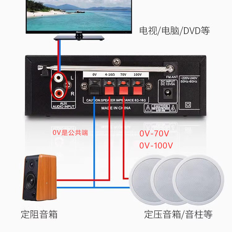 Ceiling-Mounted Speakers, Wall-Mounted Speakers, Sound Column, Constant Voltage Power Amplifier, Bluetooth, USB Flash Drive, Background Music Player