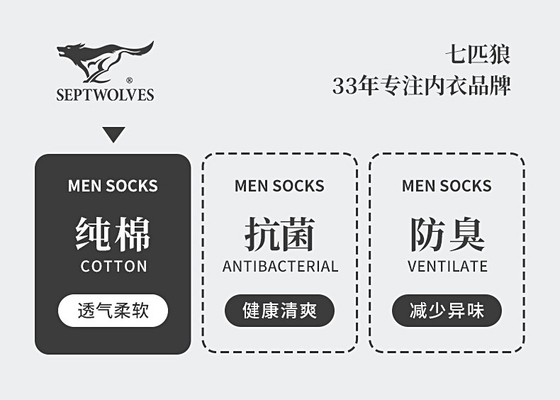 Septwolves White Socks for Men, Pure Cotton Short Socks, Odor-Resistant, Sweat-Absorbent, All-Cotton Socks, Short Tube Men's Socks, Short Boat Socks for Middle School Students — تصویر 1
