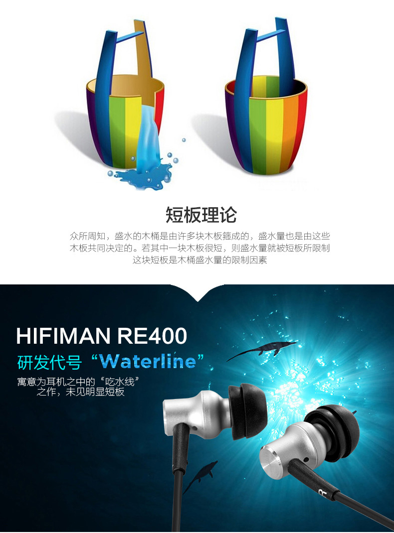 Tai nghe nhét tai trong tai Hifiman RE-400 RE400A RE400I với tai nghe Sốt lúa mì - Máy nghe nhạc mp3 