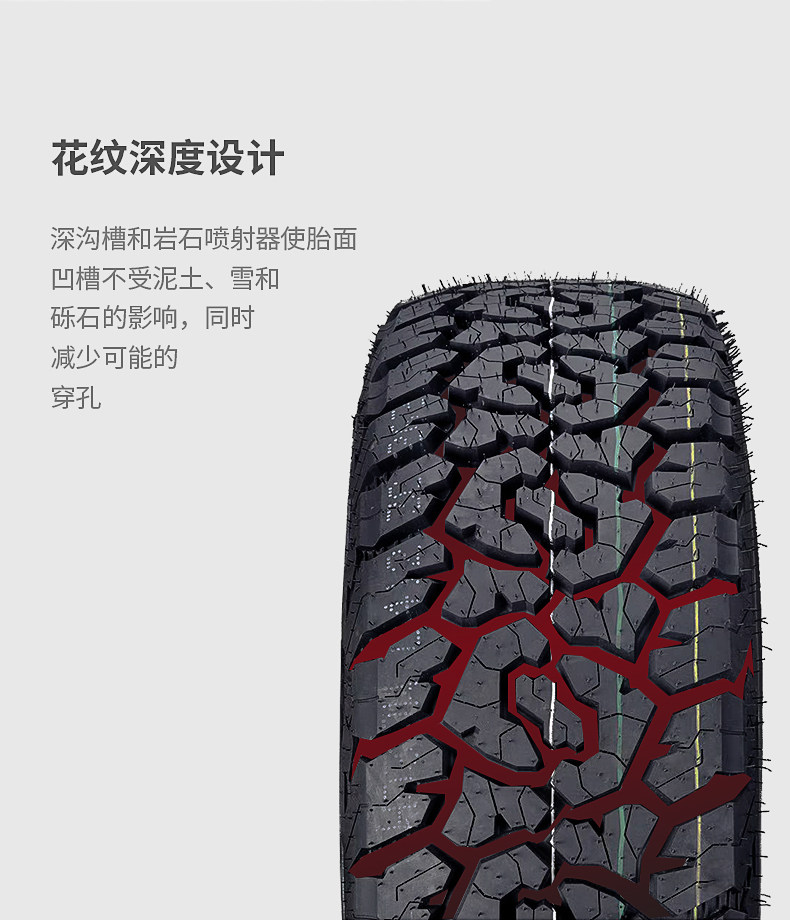 Off-Road AT TiRes 31/32/33/35/37X10.5X11.5X12.5X13.5R15R18R20R22R17