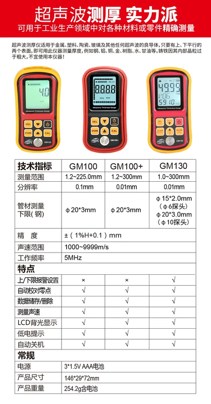 Biaozhi GM100 siêu âm máy đo độ dày màn hình hiển thị kỹ thuật số kính đo độ dày máy kiểm tra độ dày thành tấm thép GM130 giá máy dò kim loại