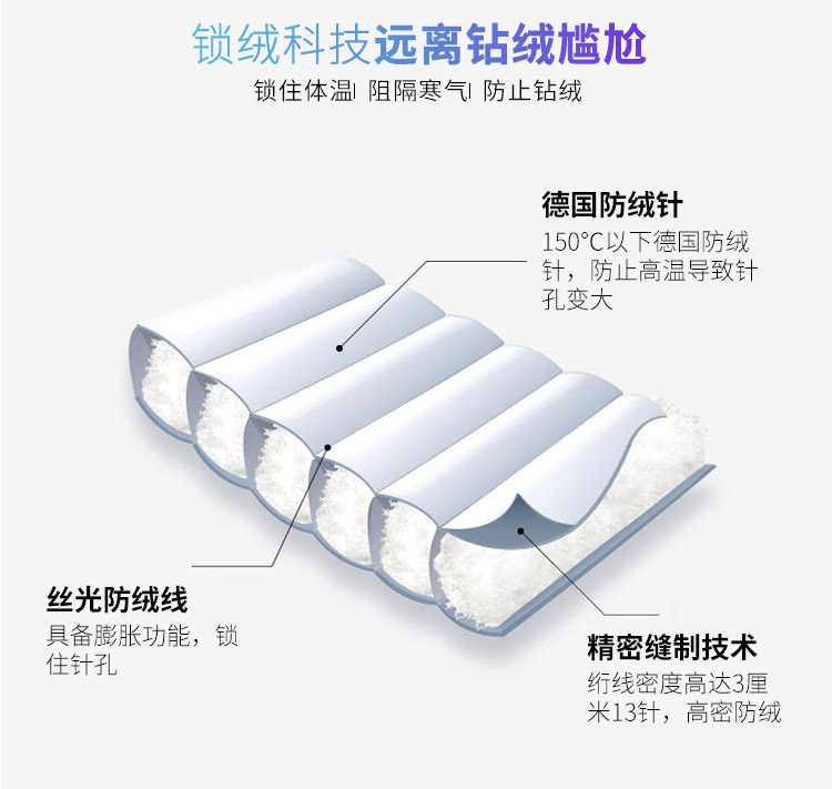 Blouson homme BOSIDENG    - Ref 3119633 Image 11