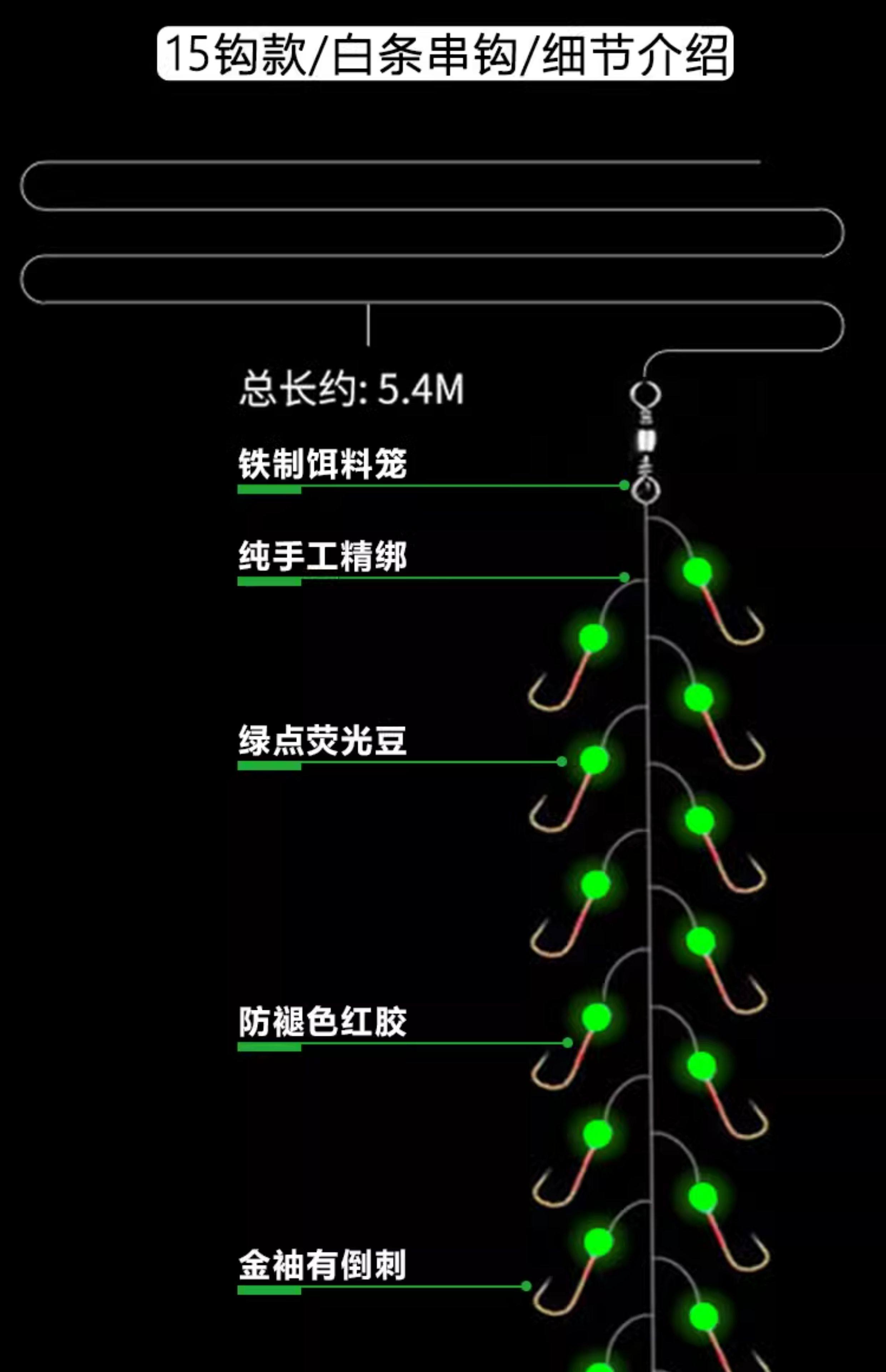 详情图