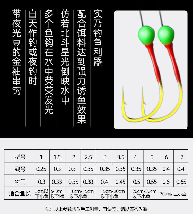 详情图