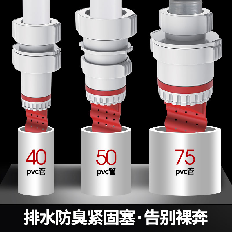 ten thousand Con kitchen sewer basin sink Lower water pipe three-way anti-return odour connector drain pipe deodorized anti-return water theiner