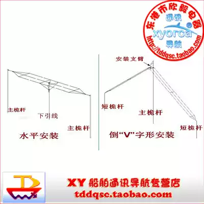 Short-wave radio dedicated broadband antenna land broadband antenna three-wire length 40 meters lower lead length 25 meters