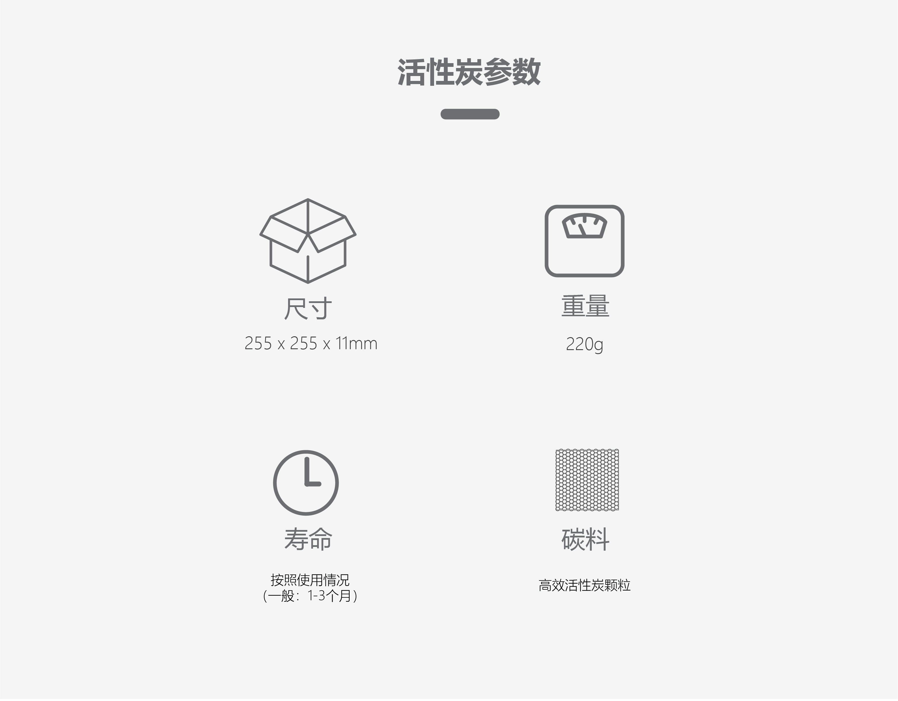 Sqair 活性炭滤网参数