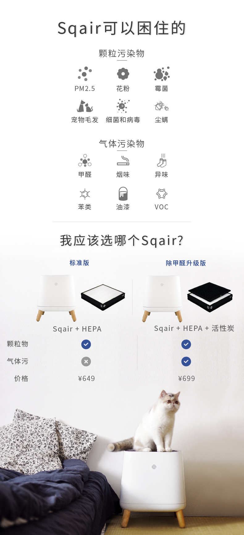 Sqair 标准版 除甲醛升级版对比